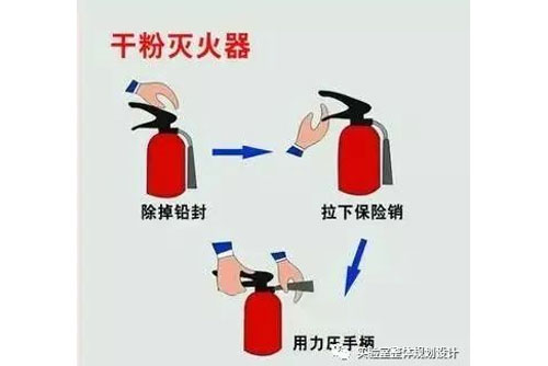 實(shí)驗(yàn)室安全及防護(hù)知識及其常識(圖3) 實(shí)驗(yàn)室安全及防護(hù)知識及其常識(圖3)