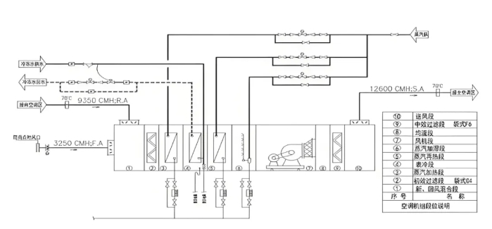 風機3.png 風機3.png